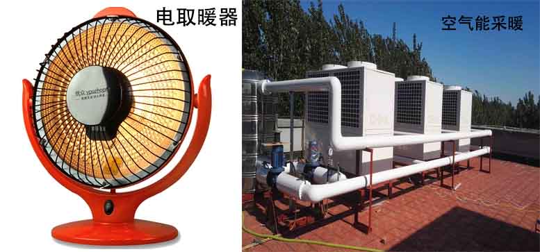 空氣能熱泵熱風機缺點有哪些？熱風機優(yōu)缺點「一目了然」